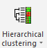 7. Hierarchical clustering