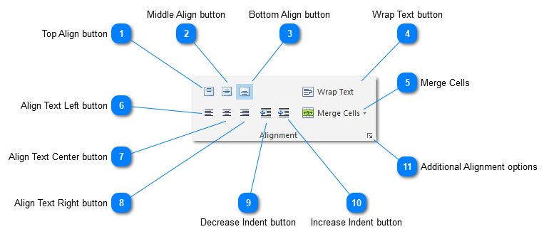 Alignment toolbar