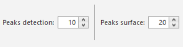 3. Peaks toolbar