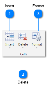 Cells toolbar