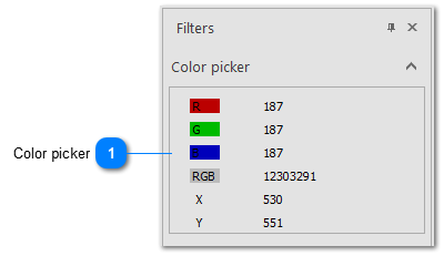 Filters and transformations on pictures