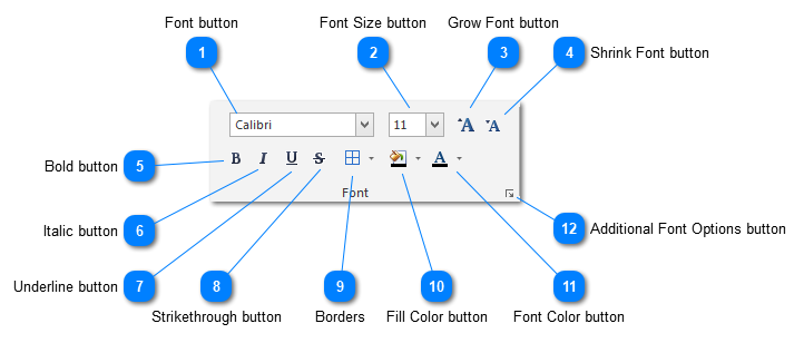 Font toolbar