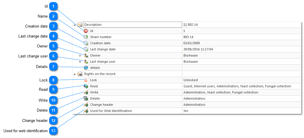 Header fields