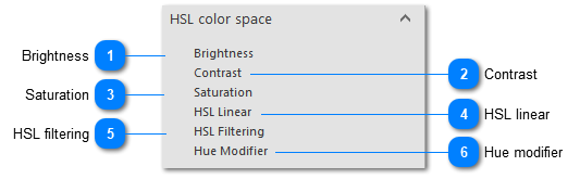 HSL color space