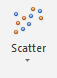 7. Scatter