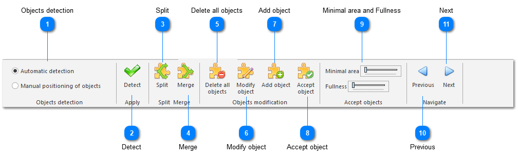 Object detection (step 3)