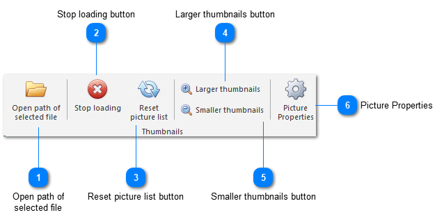 Objects detection and measures on pictures