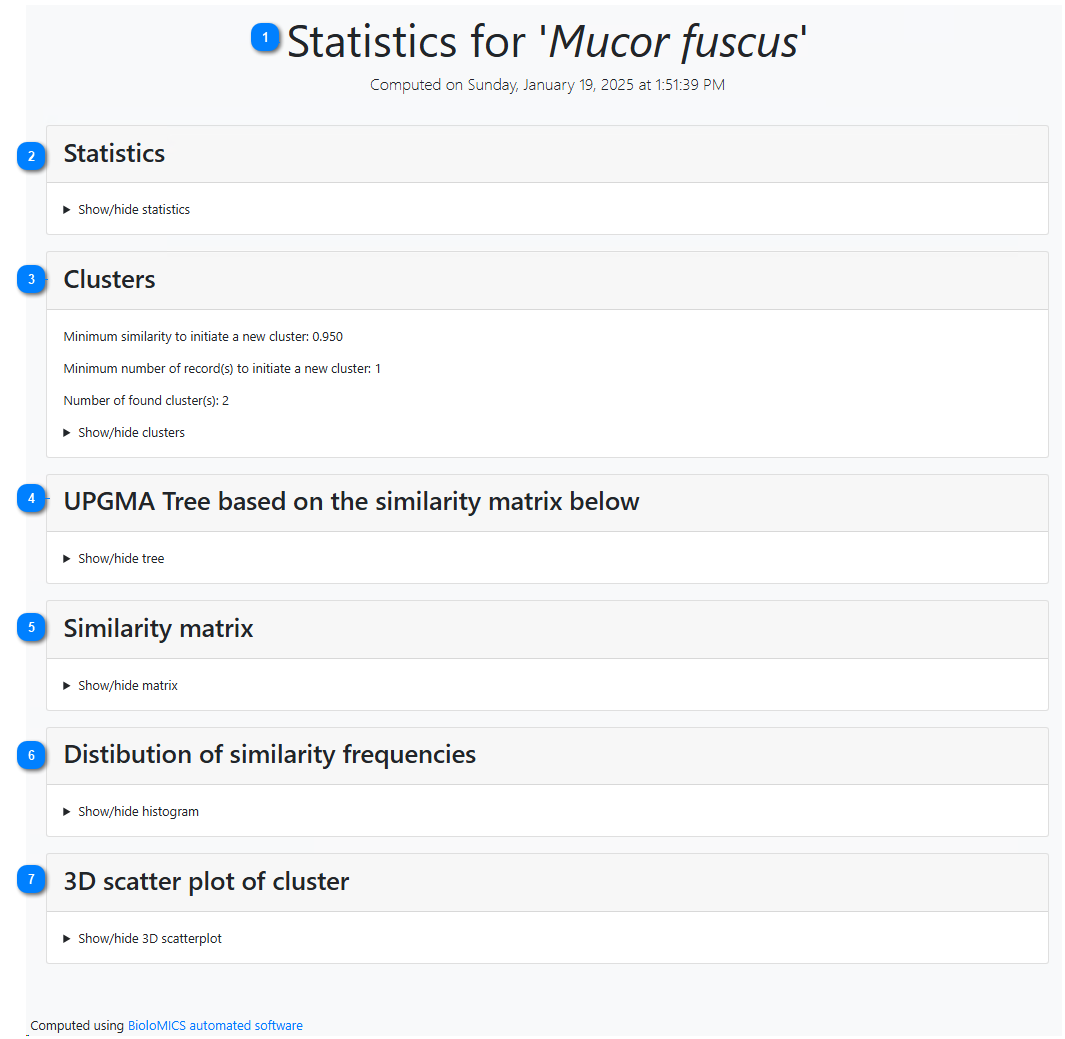 Results automated curation explained