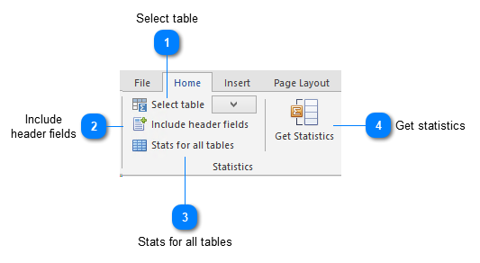 Statistics on fields