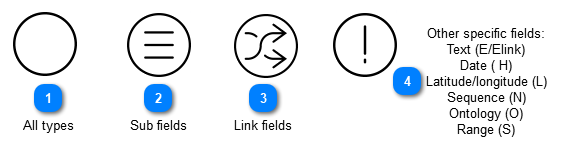 Field properties in scenario