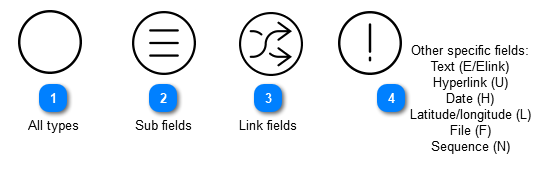 Field properties in stepper form