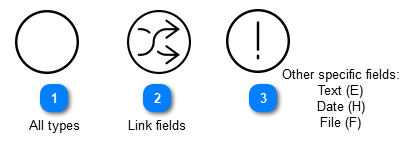 Field properties in user profile